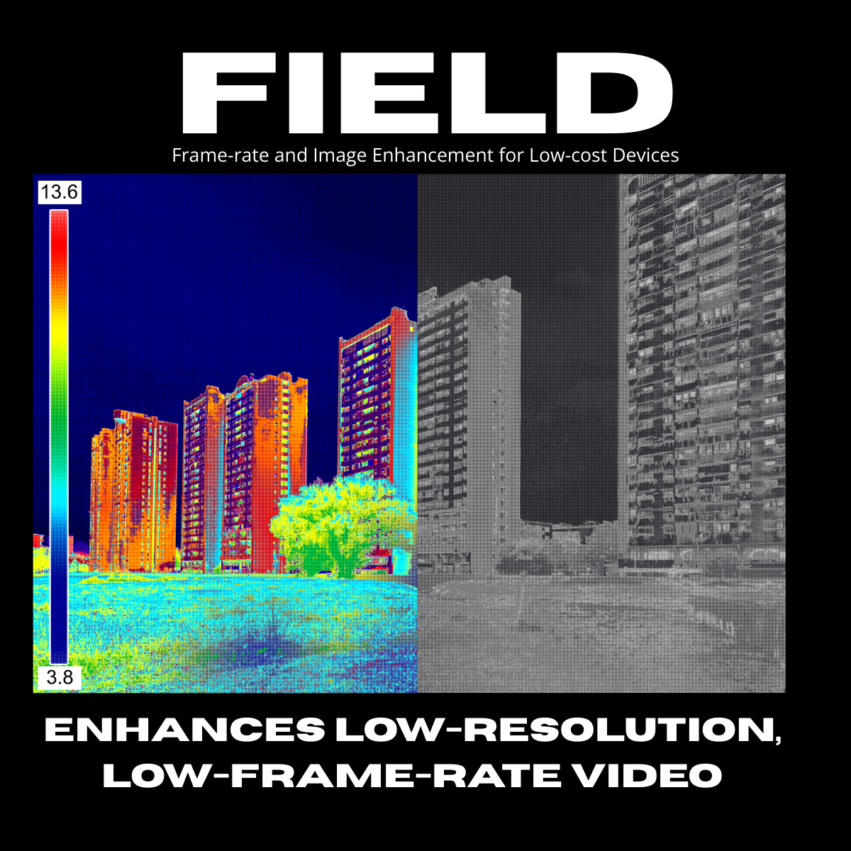 Ombra's FIELD: Frame Rate and Image Enhancement for Low-cost Devices