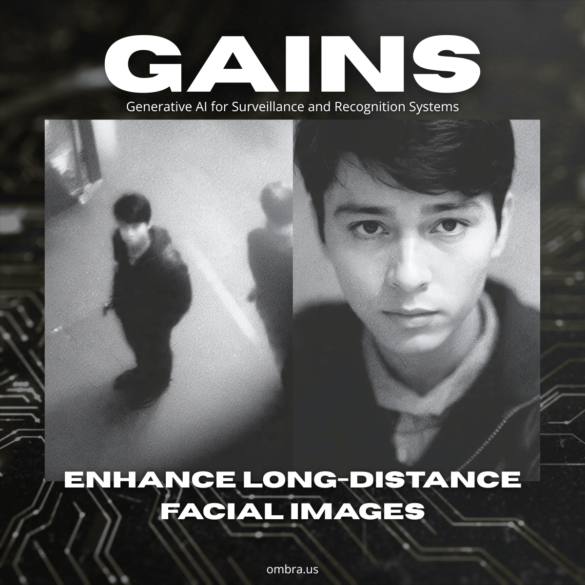 Ombra's GAINS: Generative AI for Long-Range Facial Recognition & Surveillance